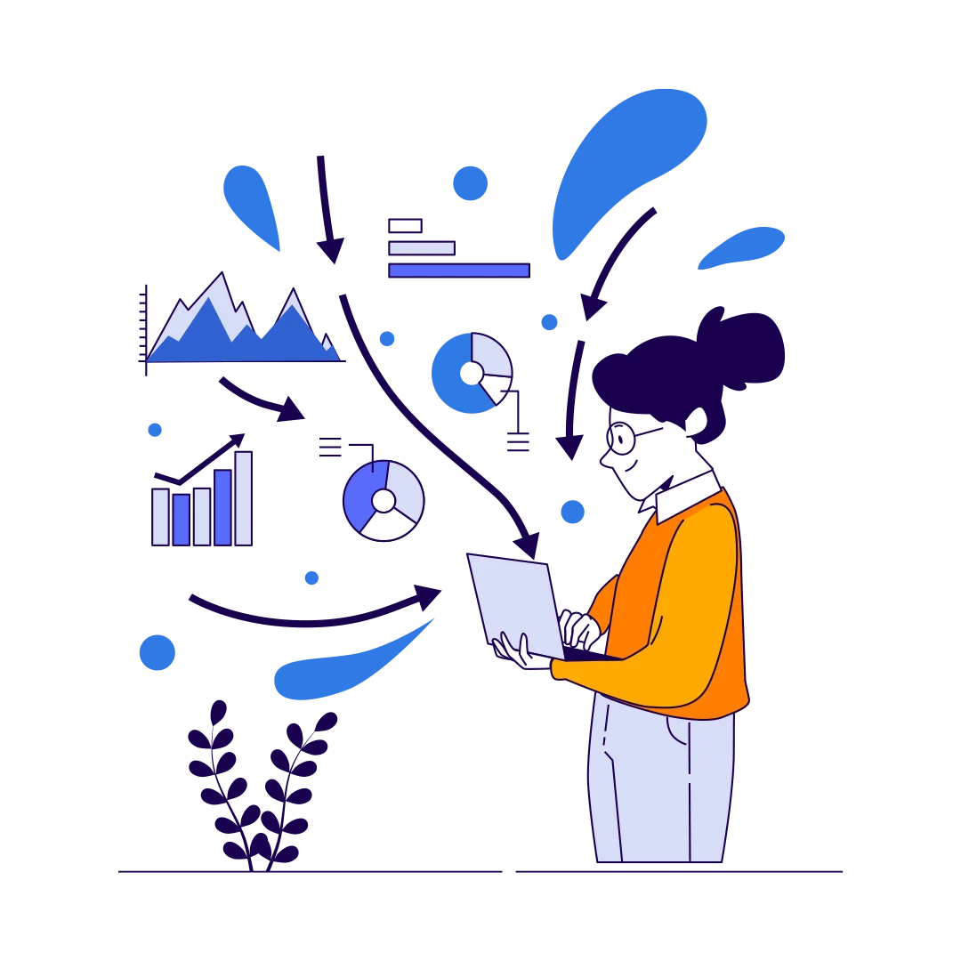 Actionable insights