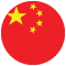 China export data