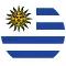 Uruguay import export data