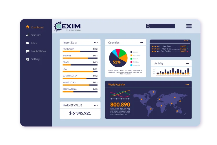 common dashboard